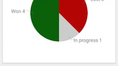 Belote Score screenshot 4