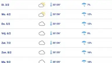 Buienradar screenshot 10