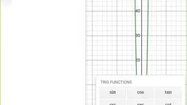 Desmos screenshot 14