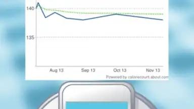 Calorie Counter screenshot 1
