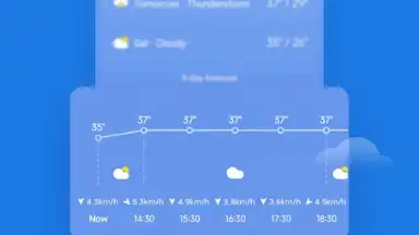 Weather - By Xiaomi screenshot 2