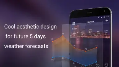 Solo Weather(Beta) screenshot 4