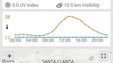 VelocityWeather screenshot 5