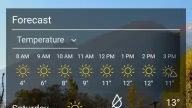 kashmir weather screenshot 2