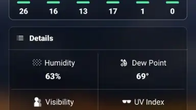 Weather Forecast: Live Weather screenshot 12