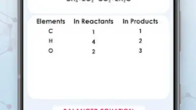 UnrealChemist screenshot 5