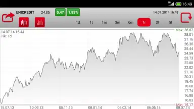 Bank Pekao screenshot 1