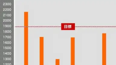 eat-app screenshot 2
