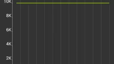 Accupedo Pedometer screenshot 6