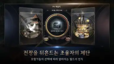 HIT 2: Heroes Of Incredible Tales screenshot 4