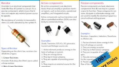 Electrical Handbook: Electric screenshot 6