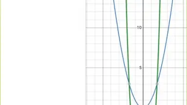 Desmos screenshot 1