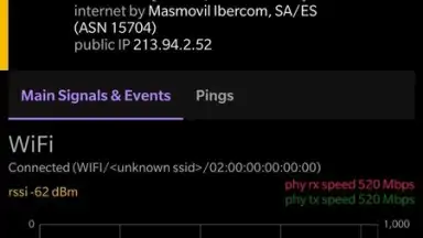 analiti - Speed & WiFi screenshot 3