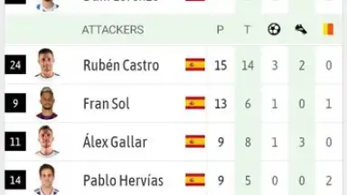 BeSoccer screenshot 4