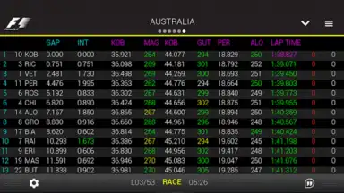 Official F1 ® App screenshot 13