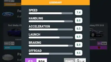 Car Tracker for ForzaHorizon 5 screenshot 2