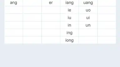 HelloChinese screenshot 3