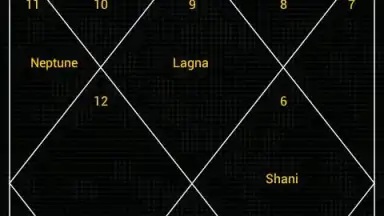 Hindu Calendar screenshot 13