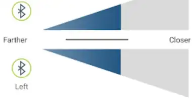 KINDiLink screenshot 1
