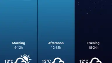 Погода Голландии screenshot 4