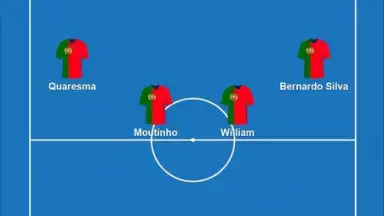 Football Squad Builder screenshot 5