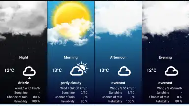 Погода Голландии screenshot 7
