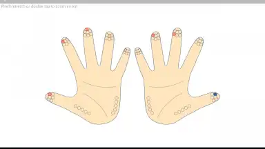 Diabetes:M screenshot 5