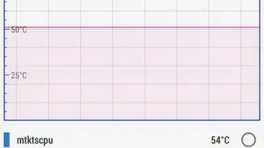 Simple System Monitor screenshot 10