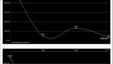 IPVanish - VPN screenshot 7