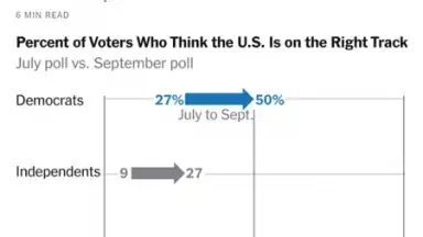 The New York Times screenshot 10
