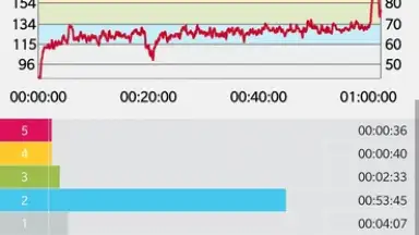 Polar Flow screenshot 1