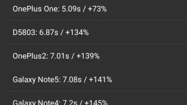 DiscoMark Benchmark screenshot 2