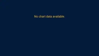 OD VPN screenshot 8