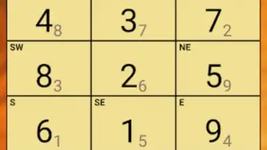 Feng Shui Compass screenshot 8