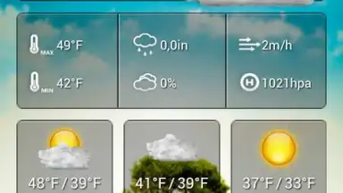 Cute Weather Widget screenshot 4