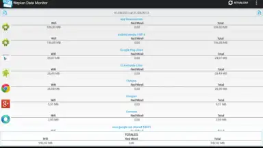 Weplan Data Monitor screenshot 1