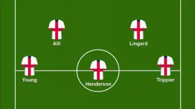 Football Squad Builder screenshot 2