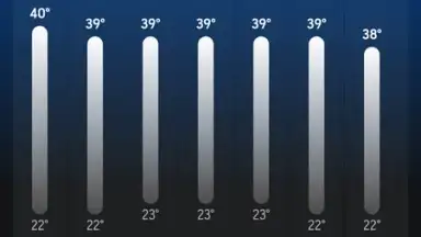 AccuWeather screenshot 6