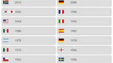 World Football Simulator screenshot 22