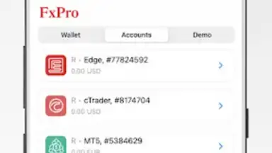 FxPro Direct screenshot 2