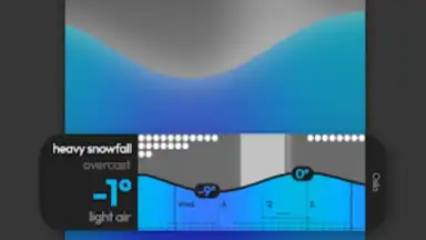 Glance Weather screenshot 2