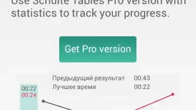 Таблицы Шульте screenshot 11