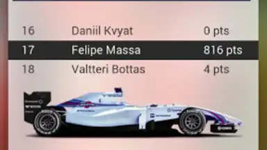 Official F1 ® App screenshot 6