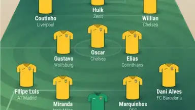 LINEUP11 screenshot 1