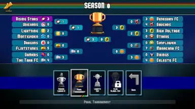 Pixel Cup Soccer - Lite screenshot 3