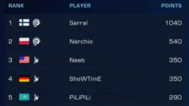 Starcraft WCS screenshot 2