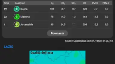 ilMeteo screenshot 3