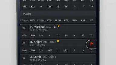 Yahoo Fantasy Sports screenshot 5