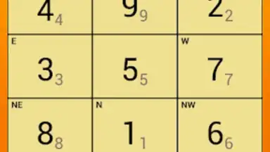 Feng Shui Compass screenshot 4