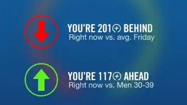 Nike+ FuelBand screenshot 4